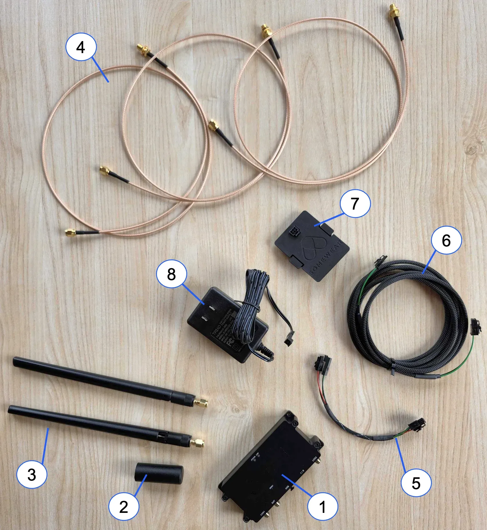 Horizon GCS kit contents, numbered to match the parts table